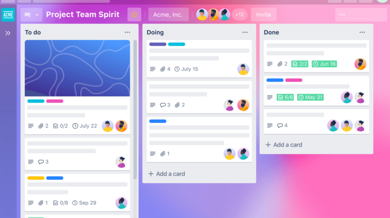 trello